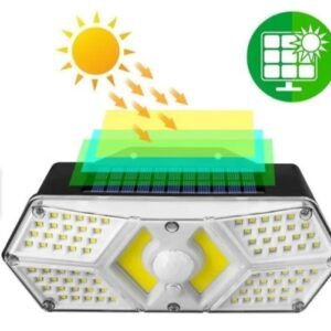 LAMPARA SOLAR DE PARED