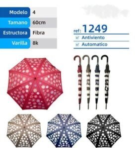 PARAGUAS AUTOMATICO TIPO BASTON Mayoristas Cobocalleja PARAGUAS AUTOMATICO TIPO BASTON